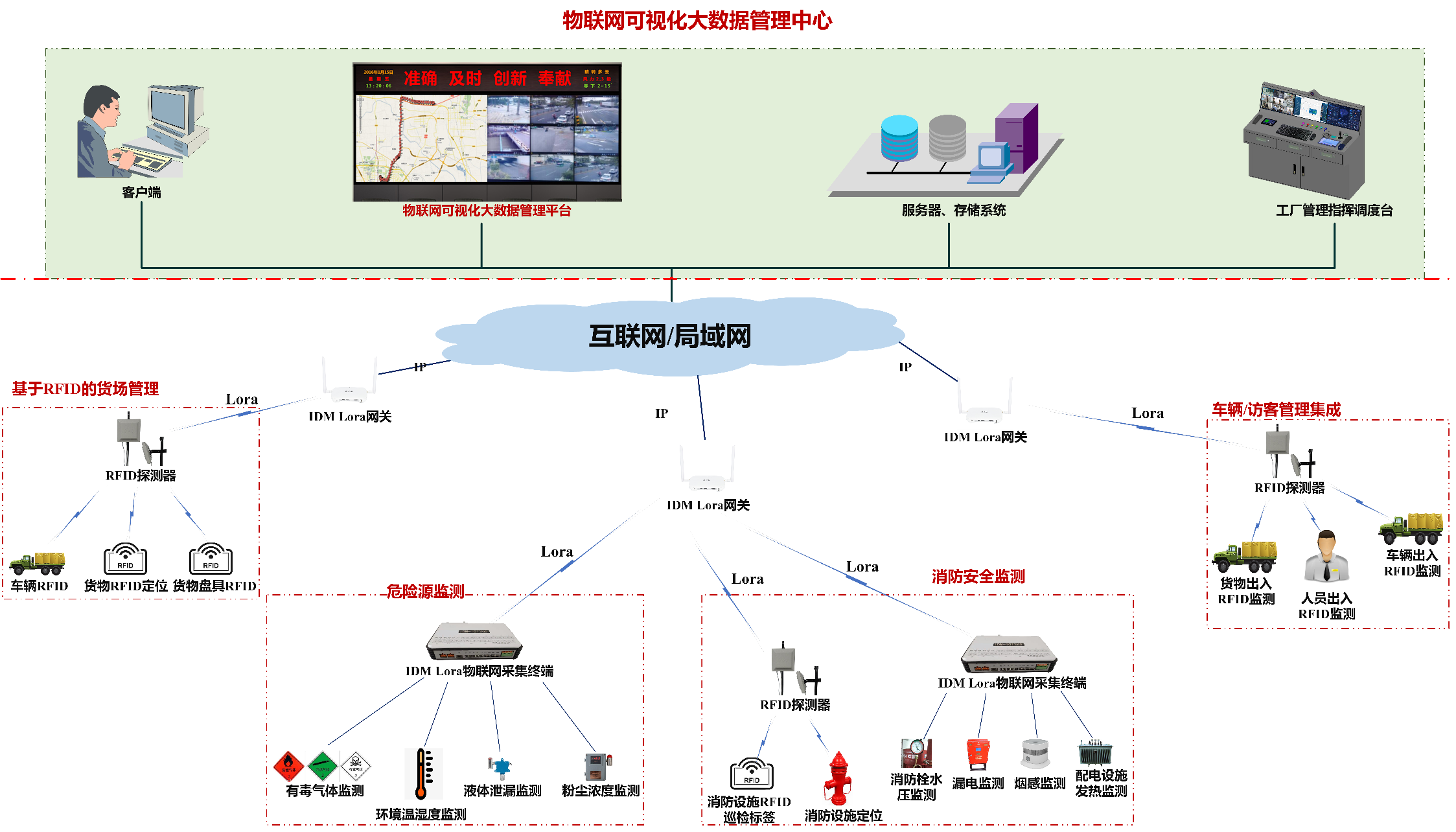 深度服务器频道_天极网