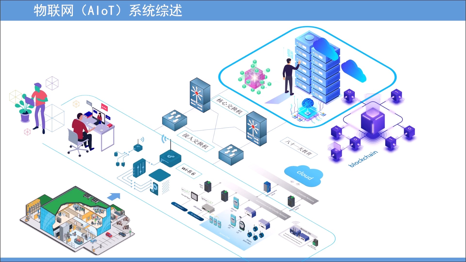 泰禾智能成立科技发展公司含AI相关业务